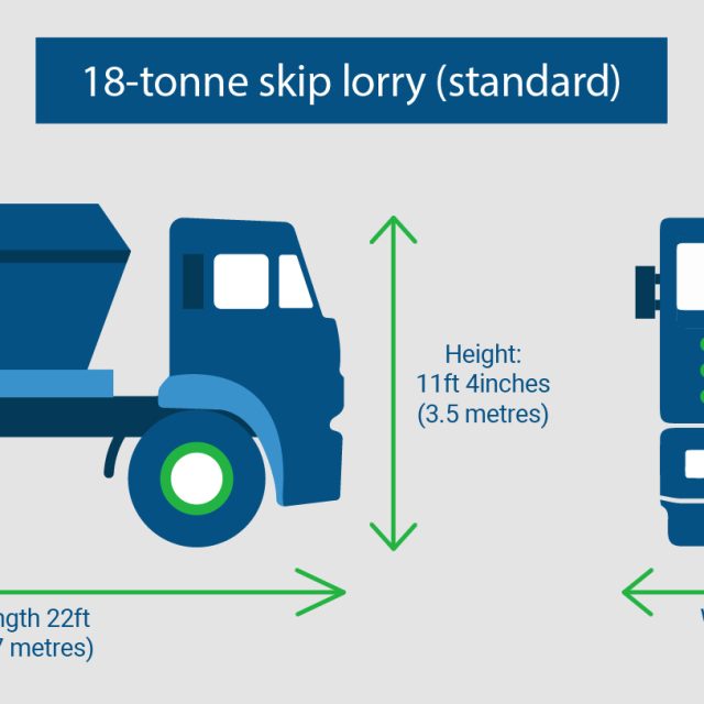 18 Tonne Skip Lorry Size - SCS Waste
