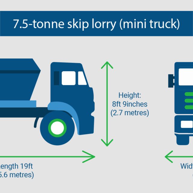 7.5 Tonne Skip Lorry Size - SCS Waste